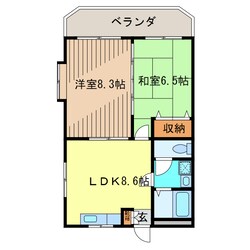 トキワフォレストの物件間取画像